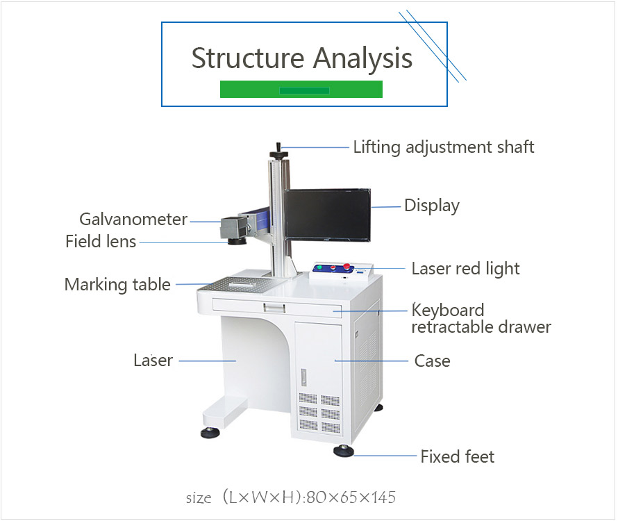 1583457332436215.jpg 光纖激光打標機結(jié)構(gòu)解析.jpg